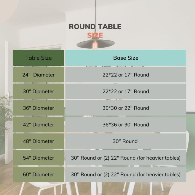 round table and base size