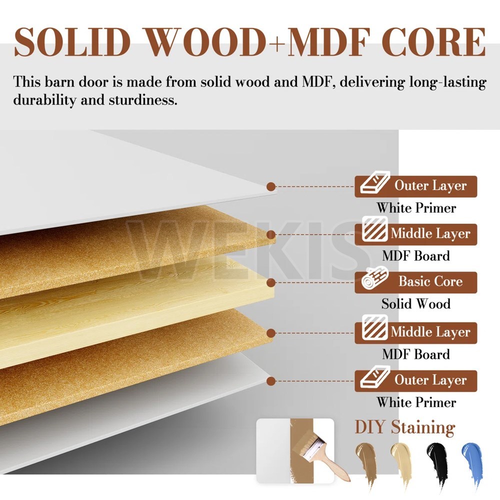 Layered panel construction with white primer, MDF board and solid wood core