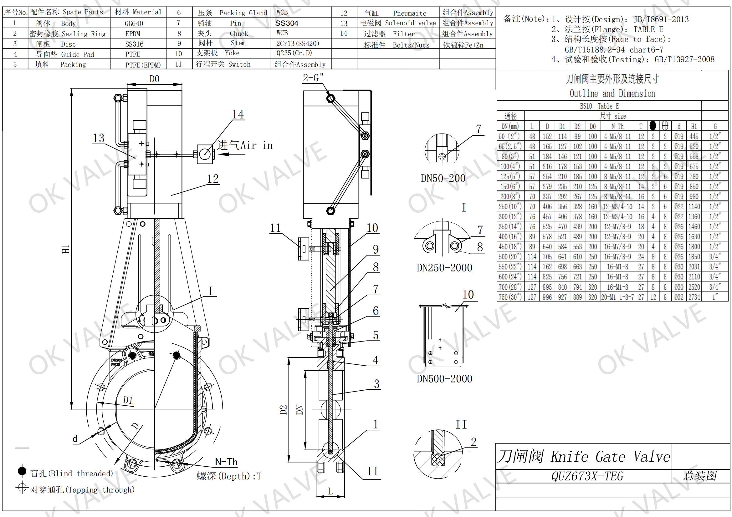 ICV VALVE - pneumatic actuator Knife gate valve