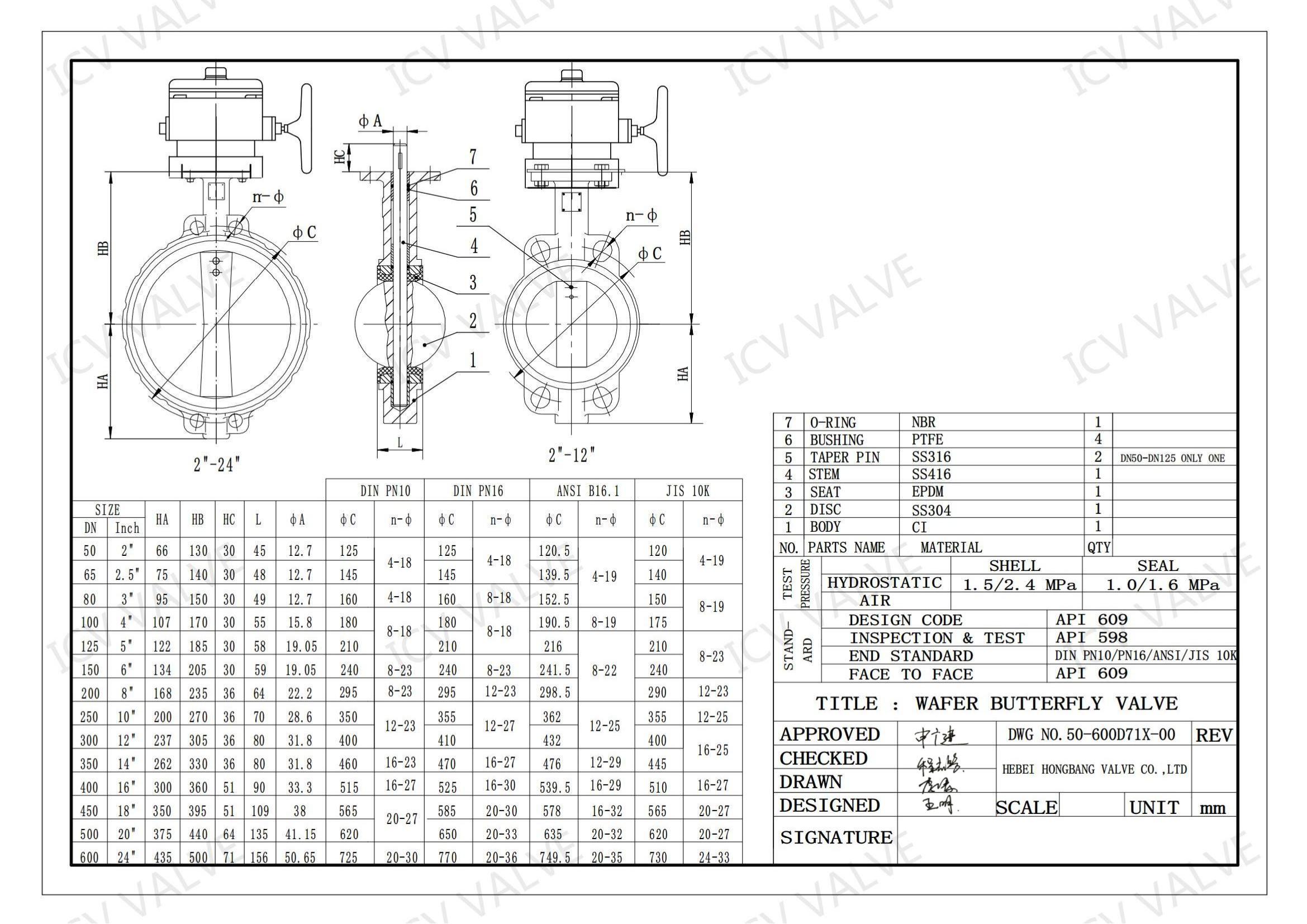 electric wafer butterfly valve