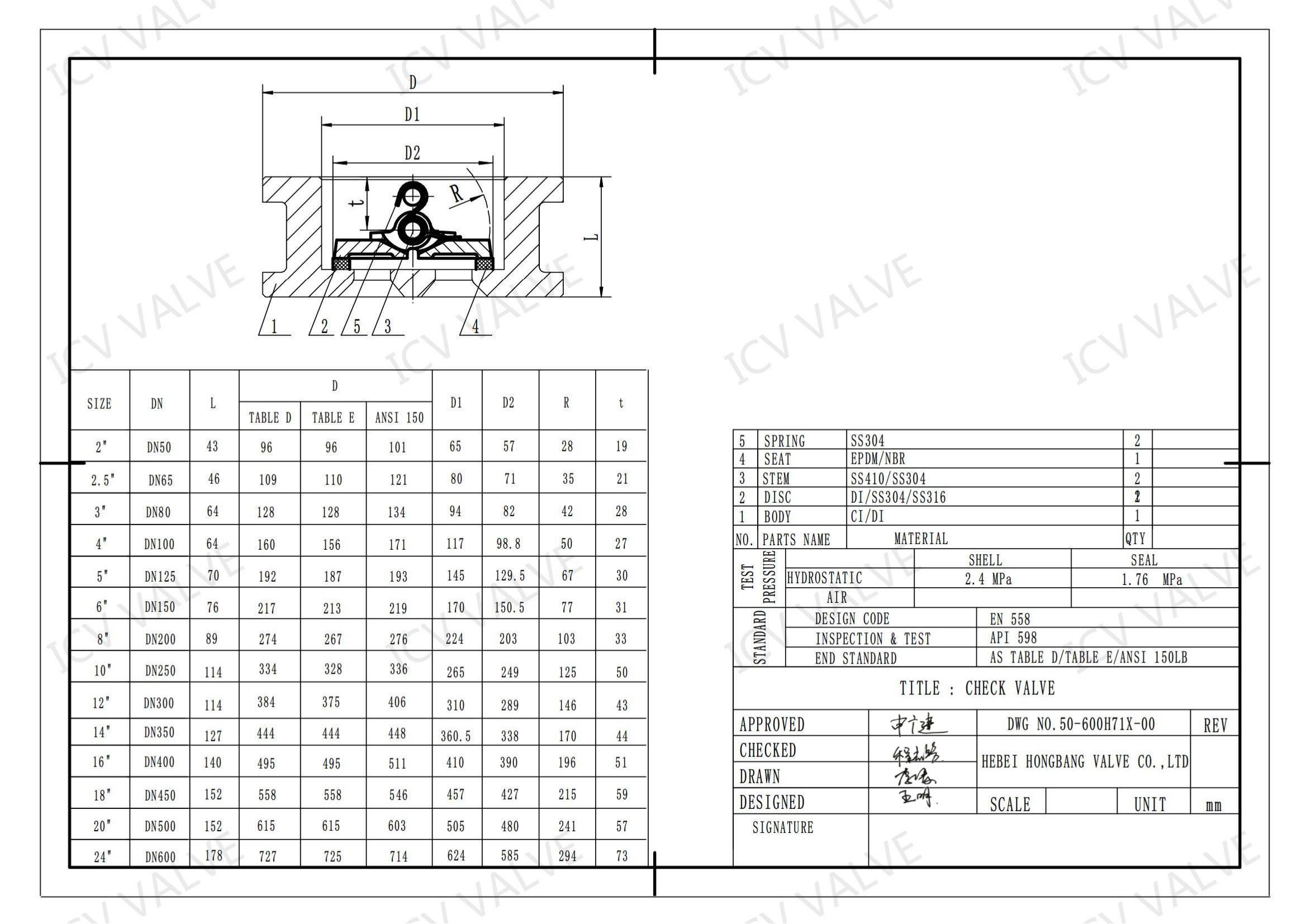 ICV VALVE - DUAL CHECK VALVE