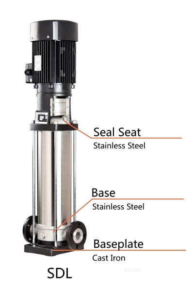 SDL stainless steel components