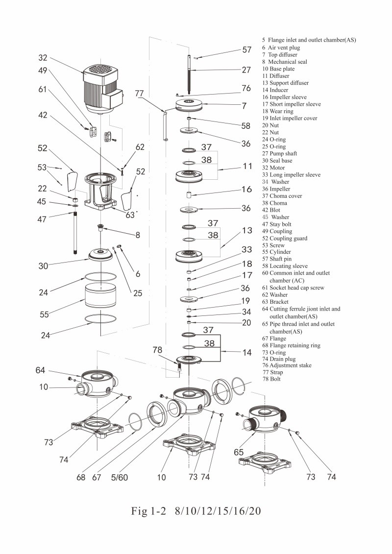 Rondos AS8-AS20 pump explosive drawing