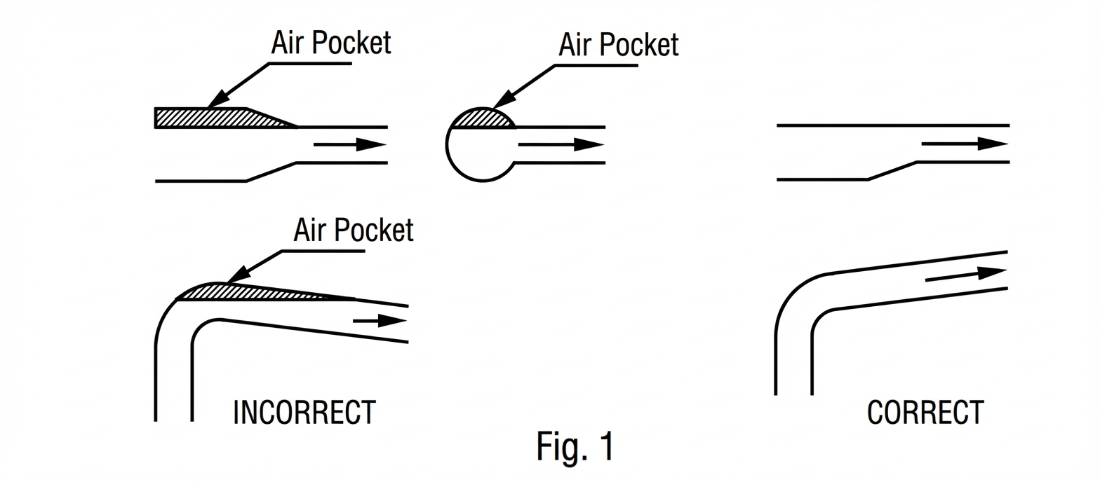 Installation and Precautions for Vertical Water Pump