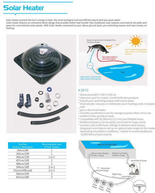Custom Solar Pool Heater For InGround Swimming Pool | Solar Pool Water Heater Factory Price 2812