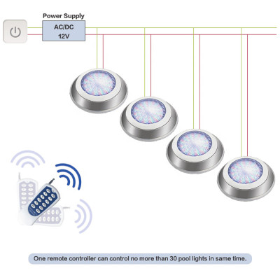 Custom Swimming Pool Light Wall-Mounted 12V Ac Ip68 Waterproof Led Underwater Pool Light Rgb Led Swimming Pool Lighting Stainless Steel
