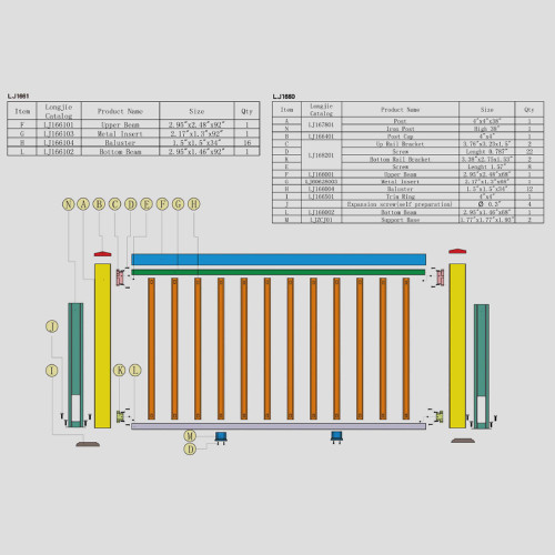 Custom Pool Rail 19 square meter PVC for Inground Pool | Durable Life Pool Fence