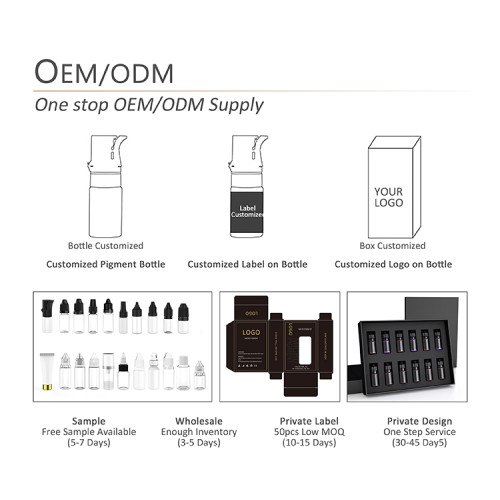 BRANDING INFORMATION TO KNOW BEFORE ORDER