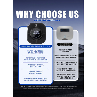 High-end and classic appearance Multi-functional gear design YD Blink Pro X24 SPMU Permanent Makeup Machine Kit