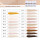 CharmingTattoo PMU Manufacturer | OEM Private Label Skin Camouflage Pigment Supplier for PMU Brands & Academies