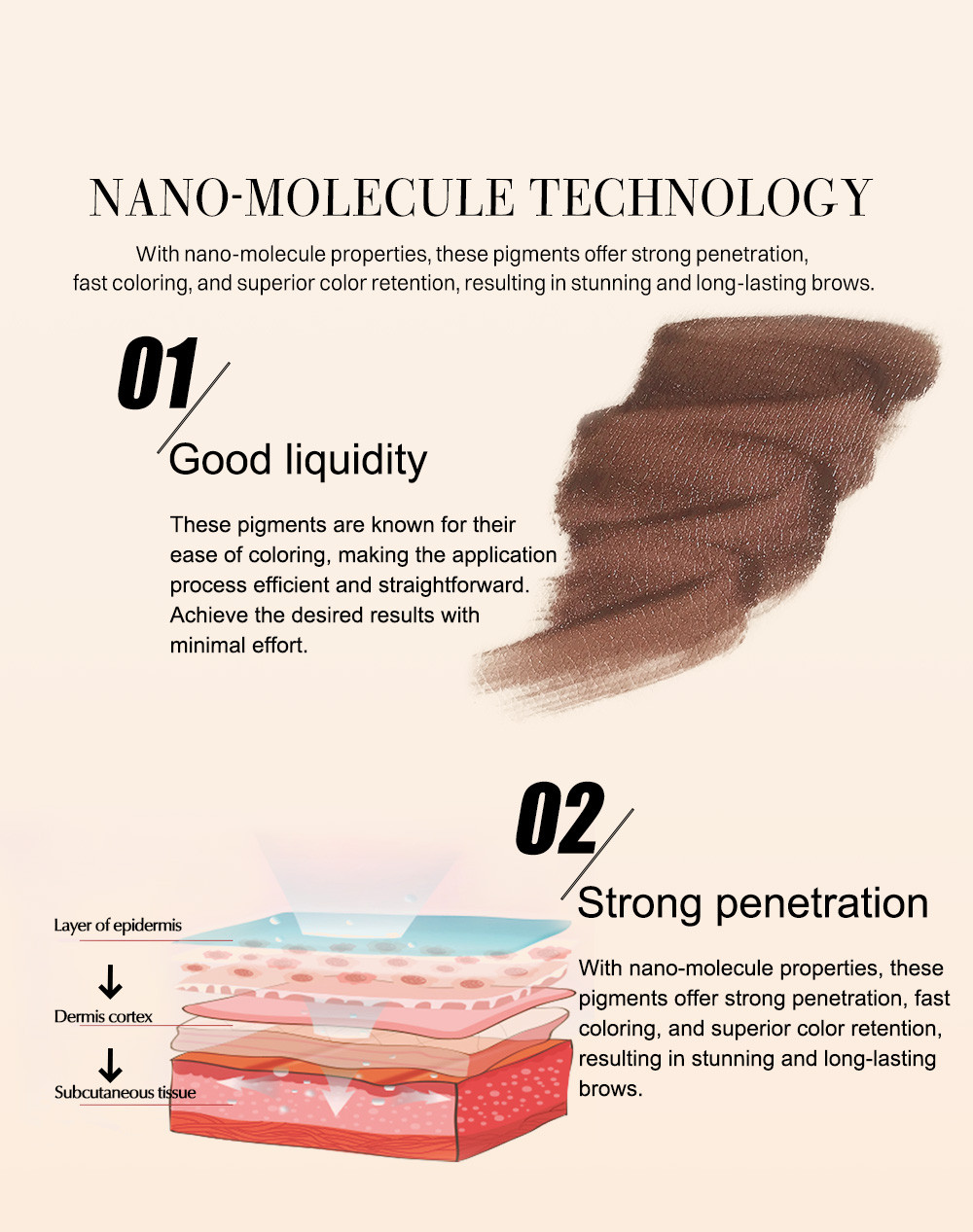 PMU machine pigments