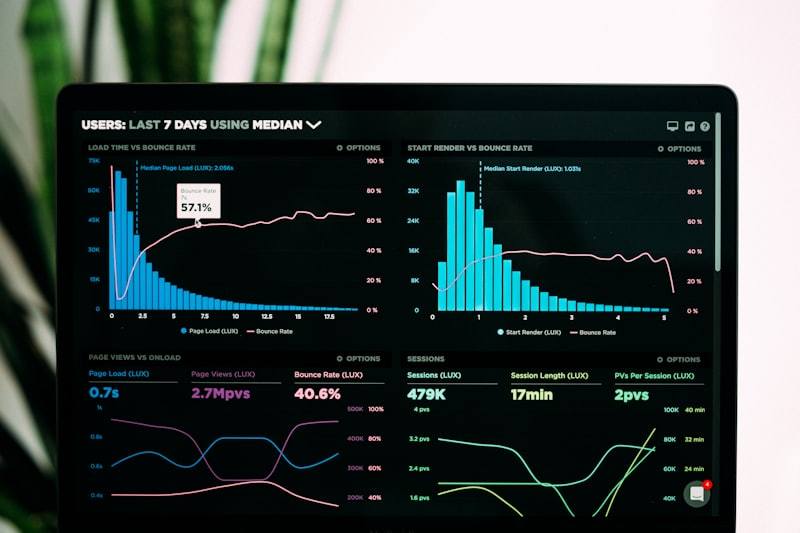 Analytics dashboard screen with traffic and engagement metrics
