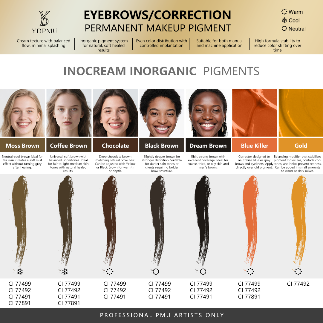 inorganic PMU pigments for powder brows