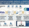 What Certifications Should a Professional PMU Pigment Manufacturer Have?
