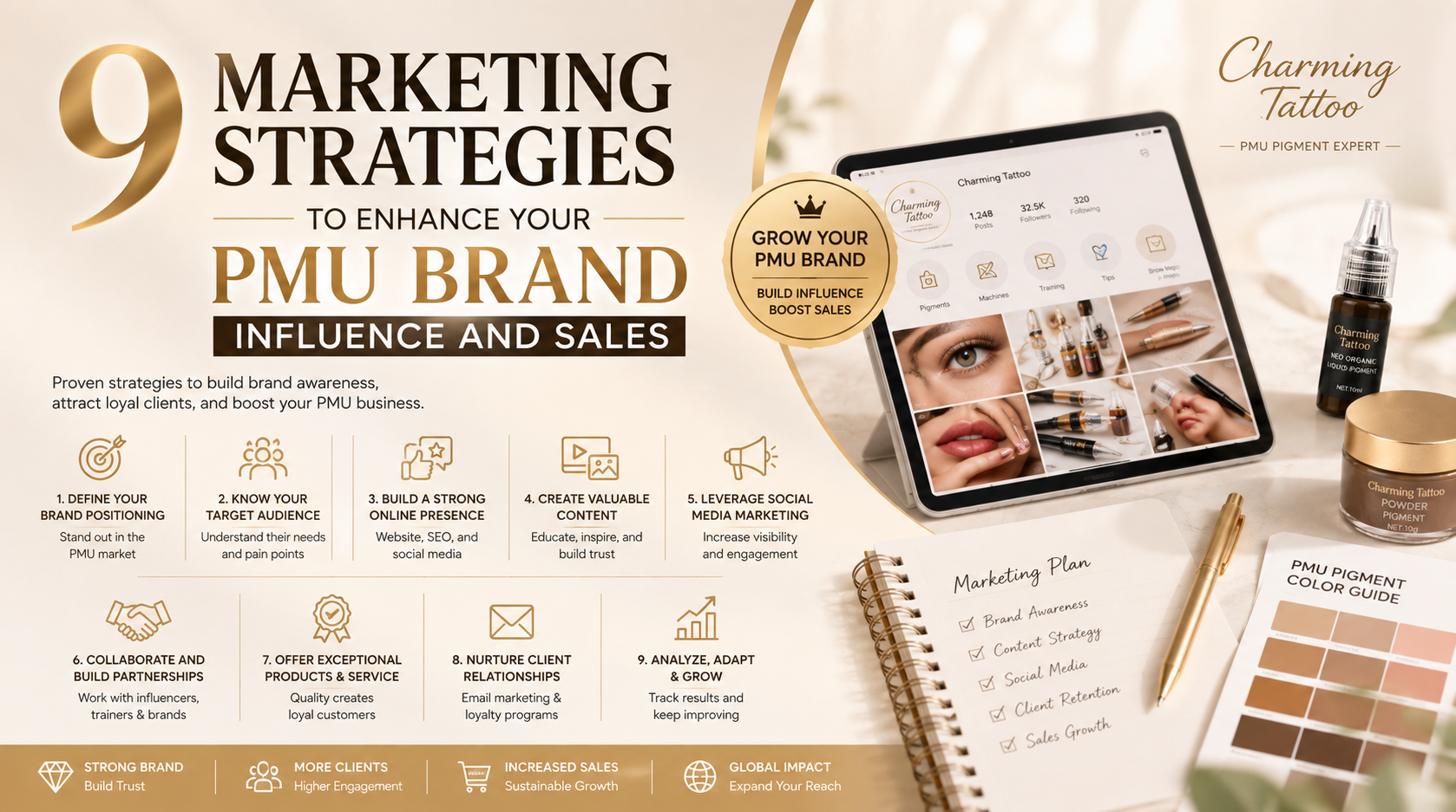 9 Marketing Strategies to Enhance Your PMU Brand Influence and Sales