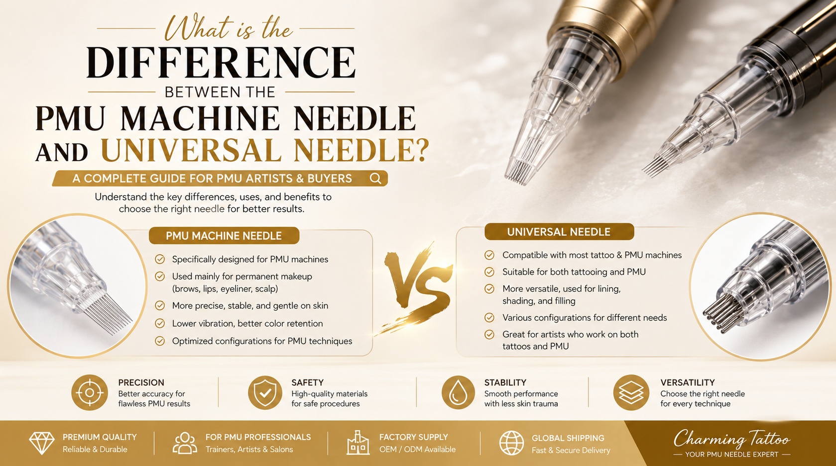 What is the Difference Between the PMU Machine Needle and Universal Needle?