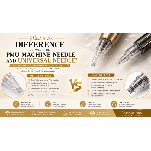 What is the Difference Between the PMU Machine Needle and Universal Needle?
