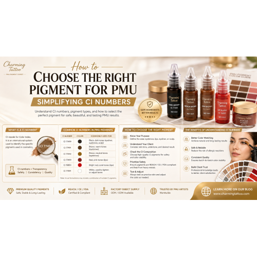 How to Choose the Right Pigment for PMU: Simplifying CI Numbers