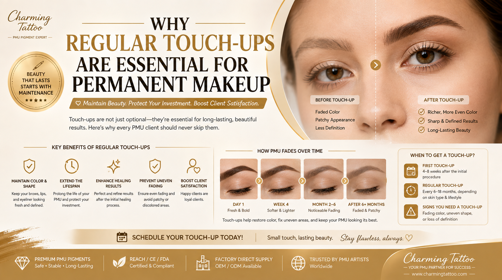 Why Regular Touch-Ups are Essential for Permanent Makeup