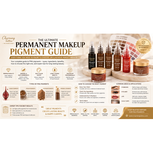 Permanent Makeup Pigment Guide