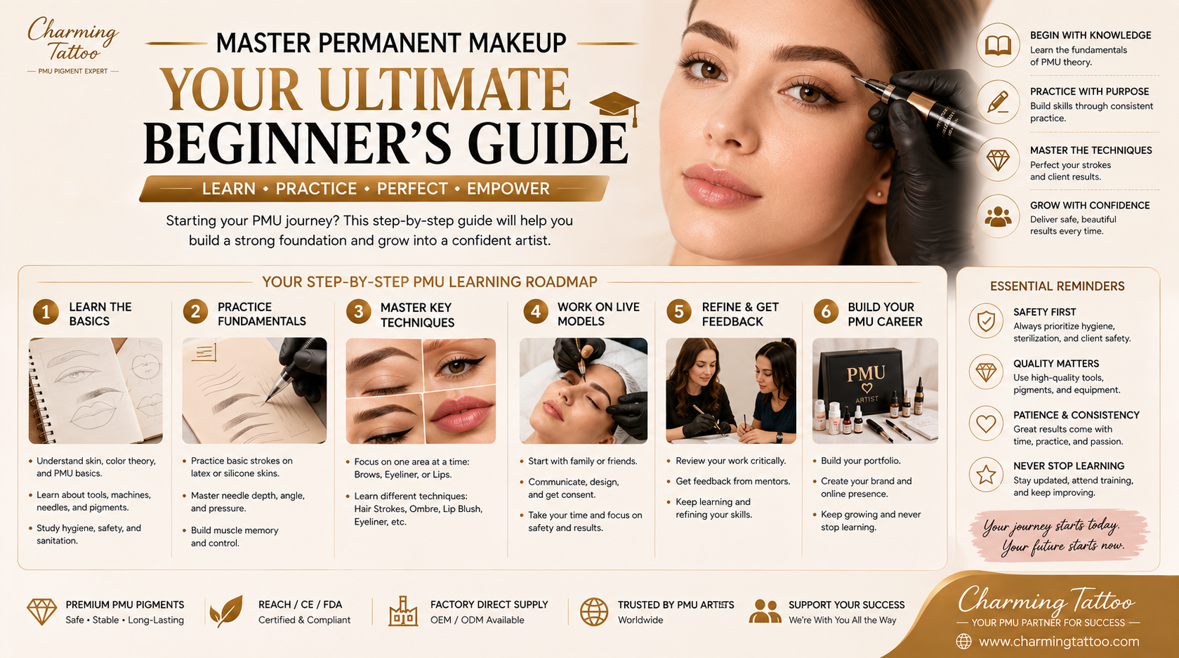 Master Permanent Makeup: Your Ultimate Beginner's Guide