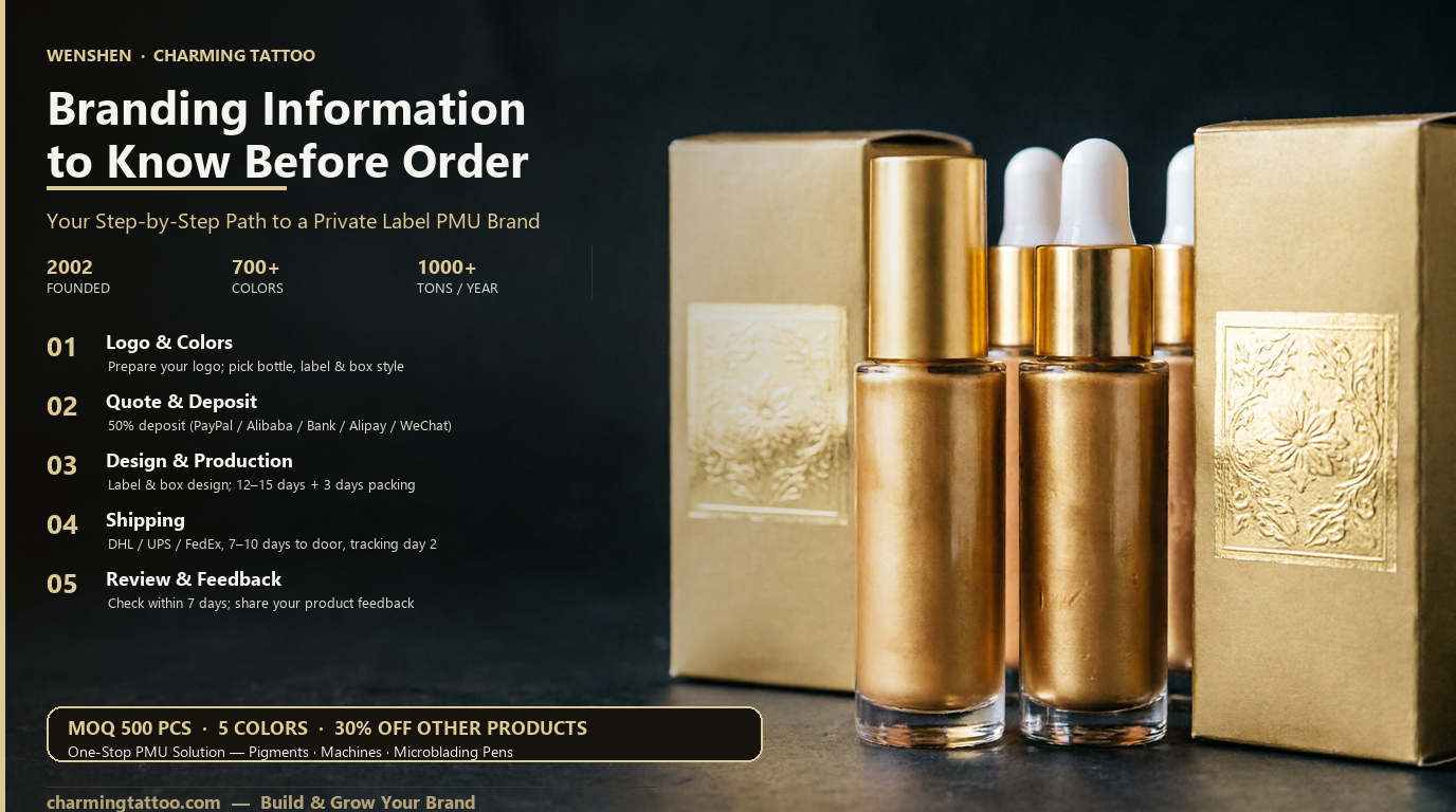 BRANDING INFORMATION TO KNOW BEFORE ORDER