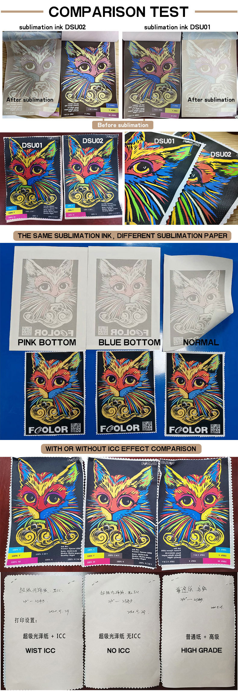 fcolor Sublimation Ink