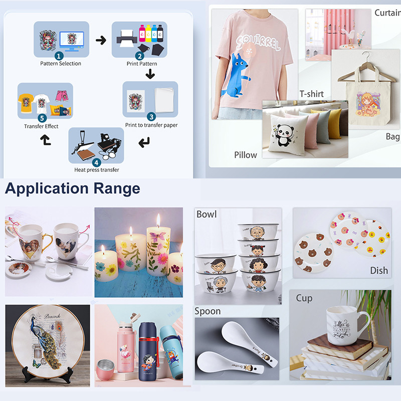 sublimation transfer process