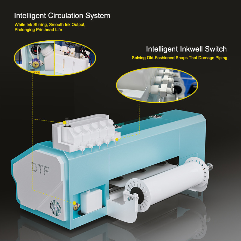 multi-system-integration