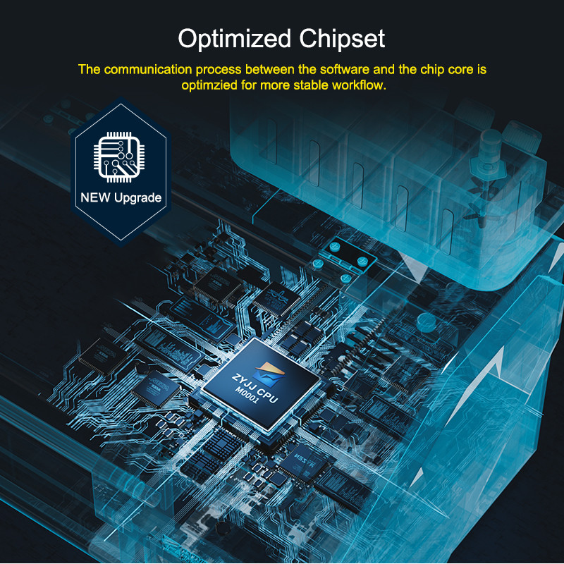 latest-chip