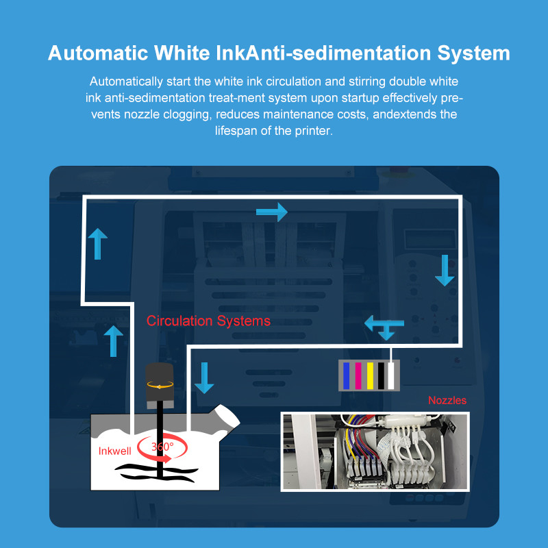 white-ink-anti-settling-function