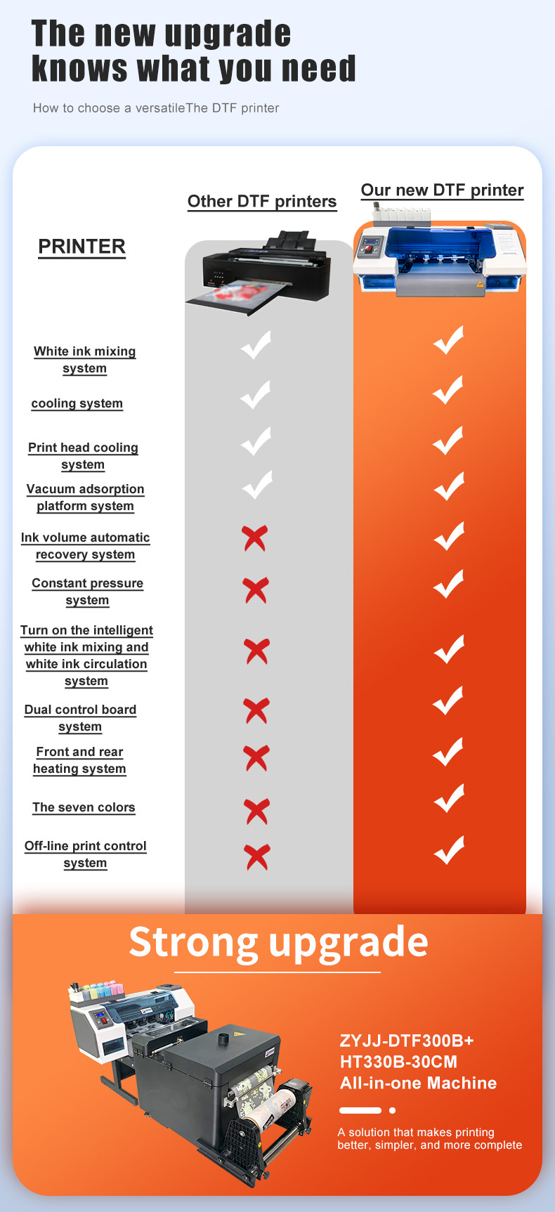 product-comparison-options
