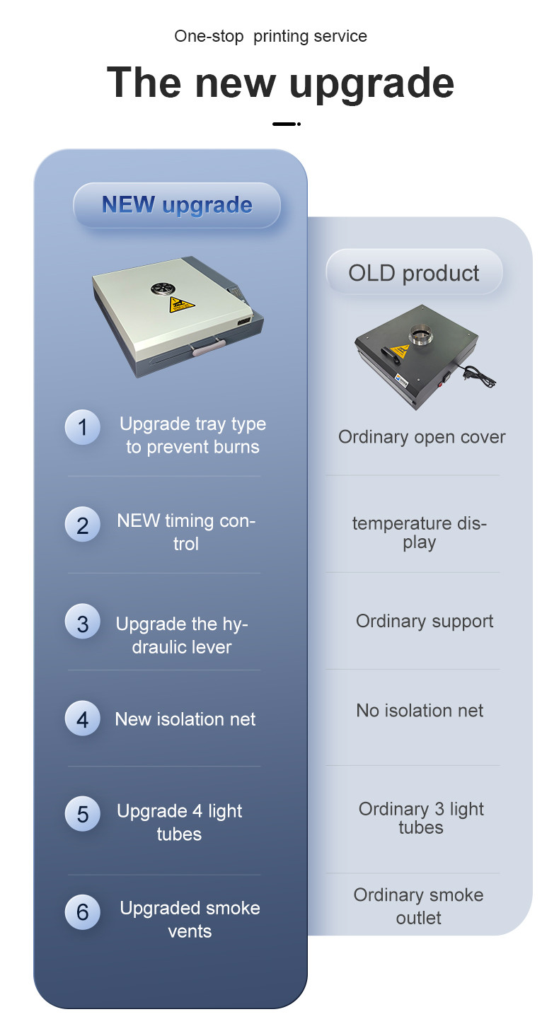 new-upgrade-changes