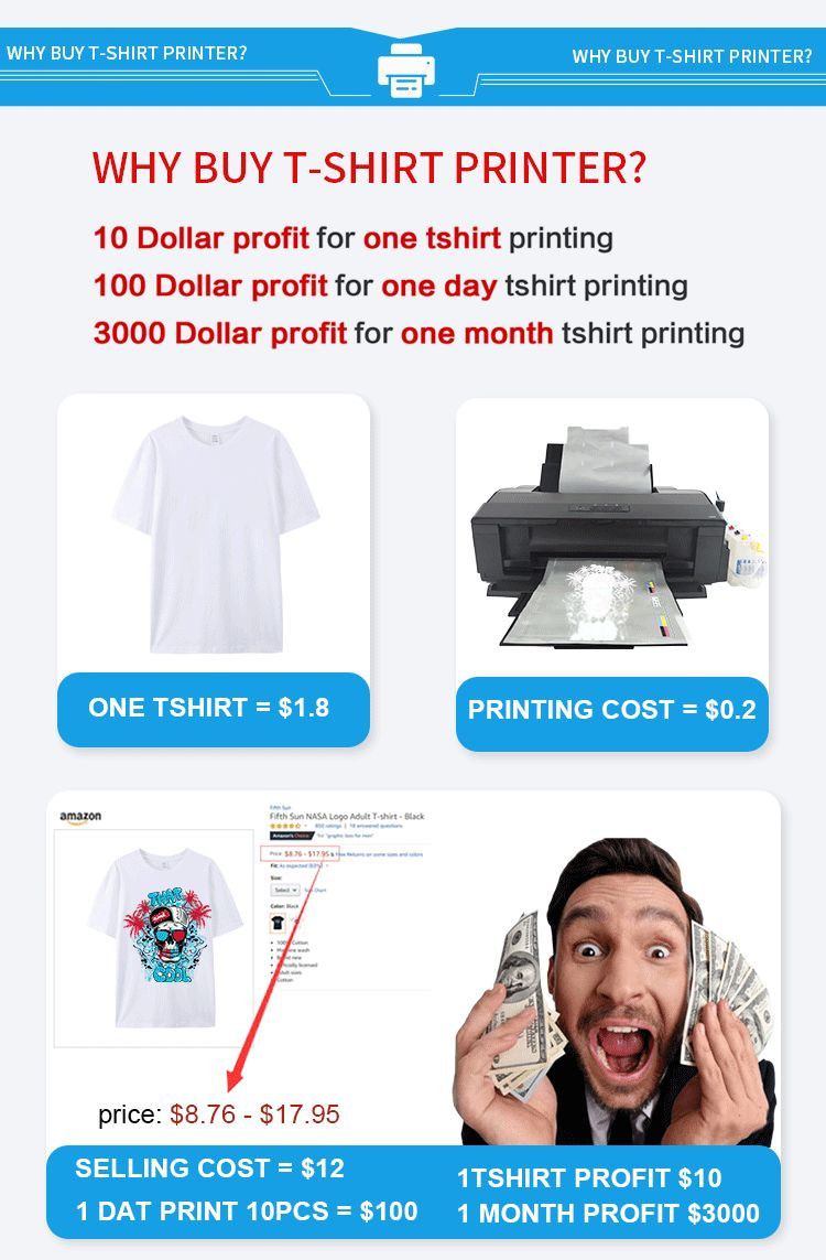 cost-advantage