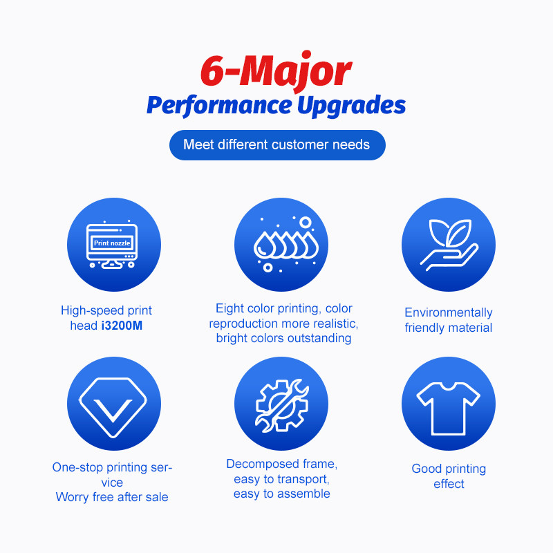 product-features