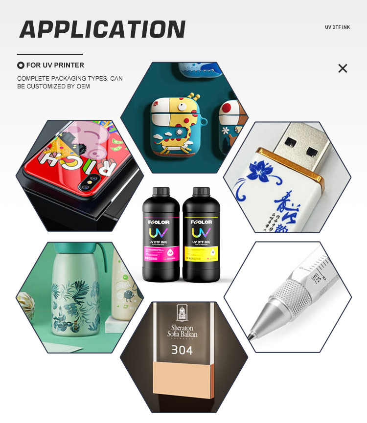 application