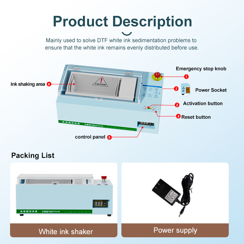 product-functionality-annotation-chart