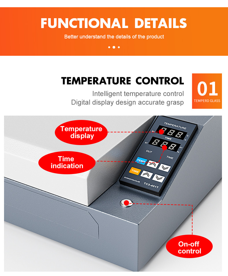 product-functionality-annotation-chart