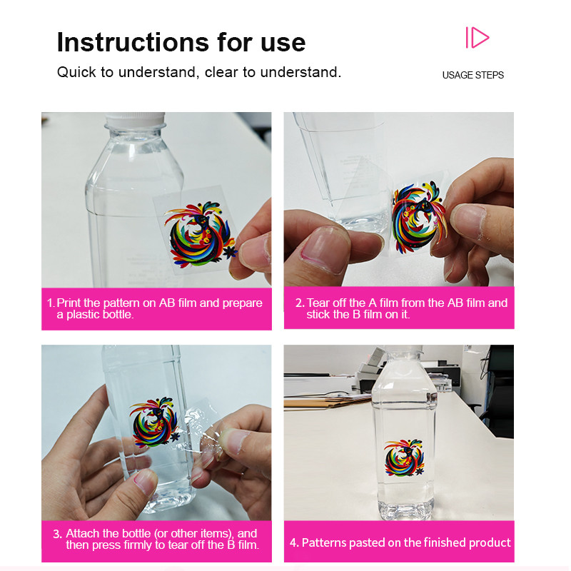 product-use-process