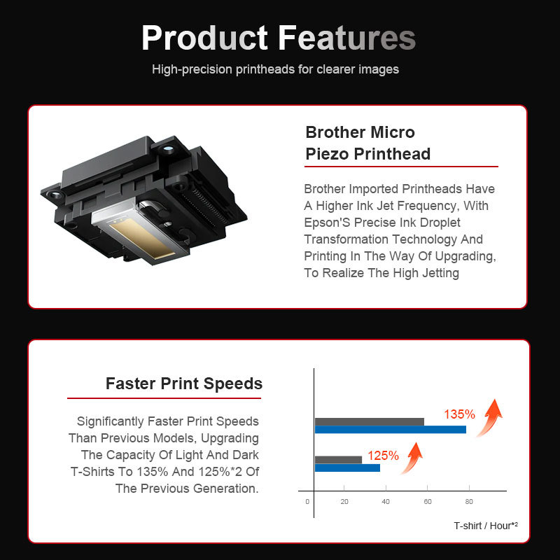 product-features