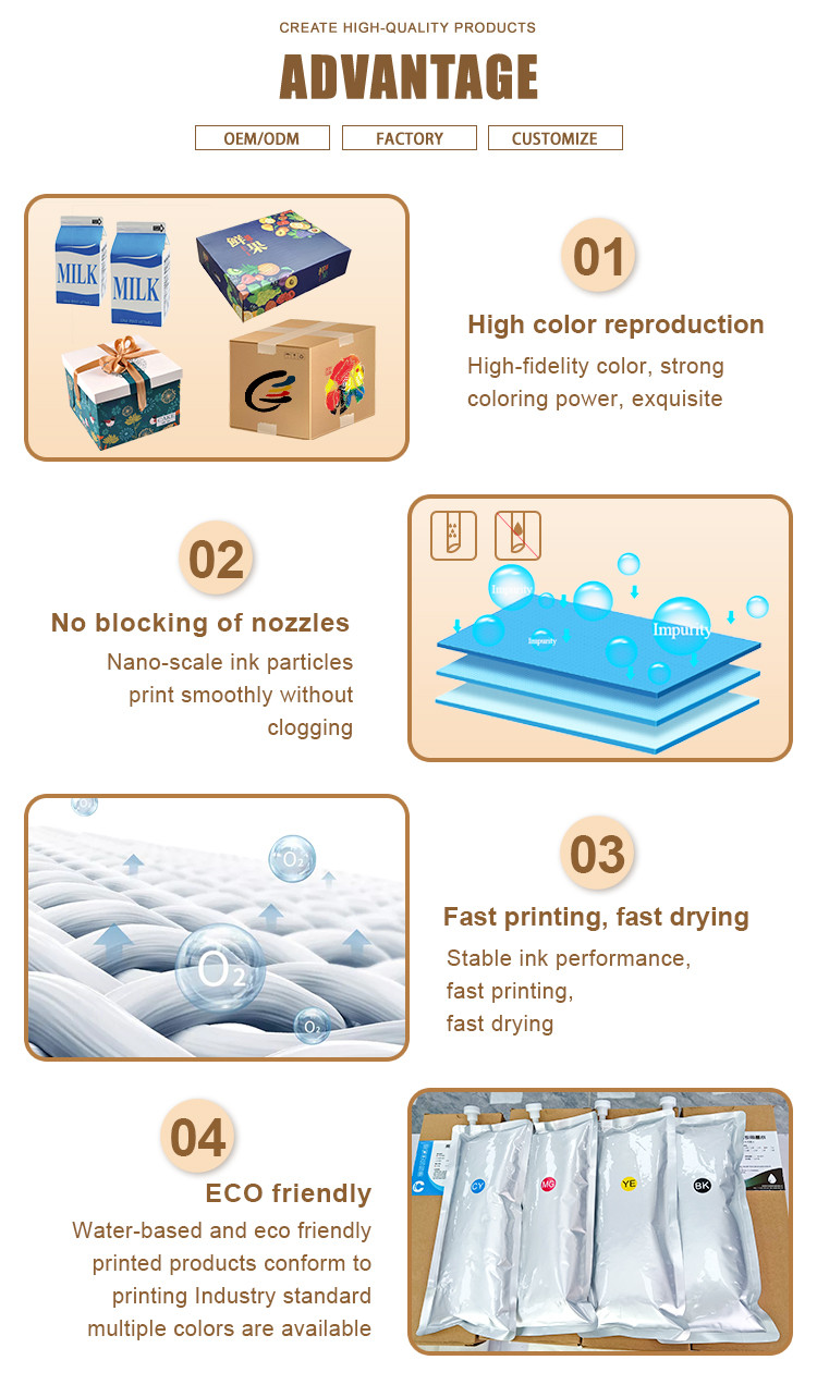 product-features