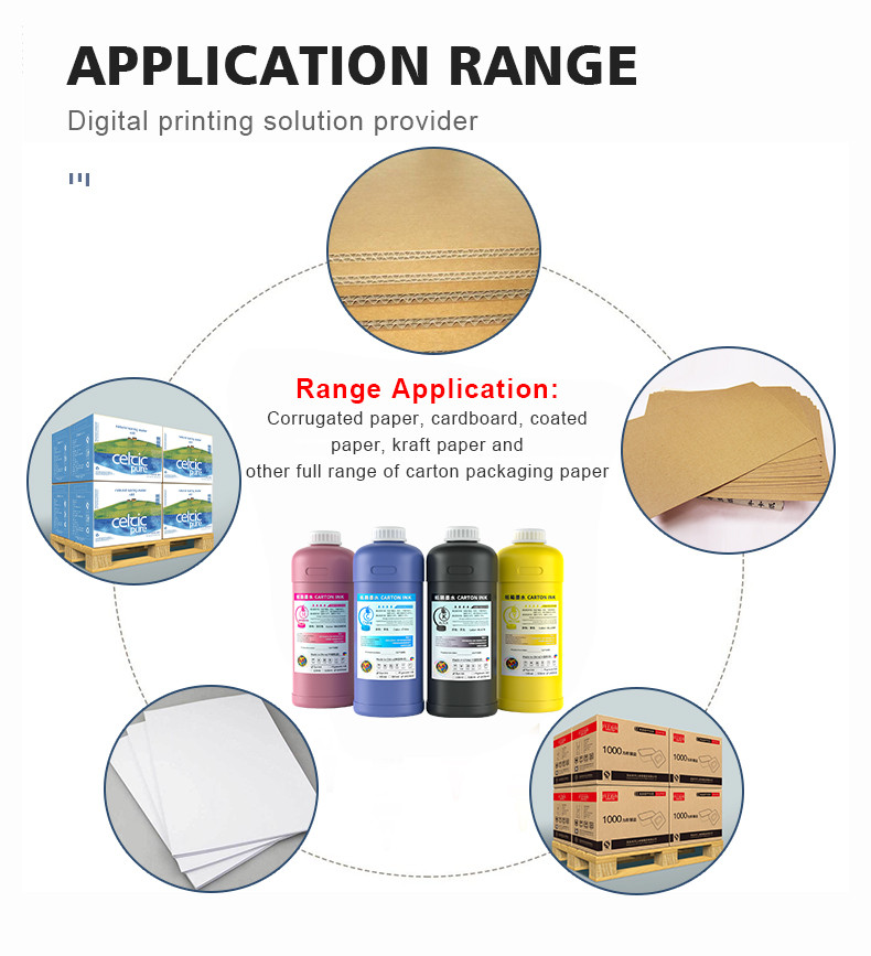 product-detail