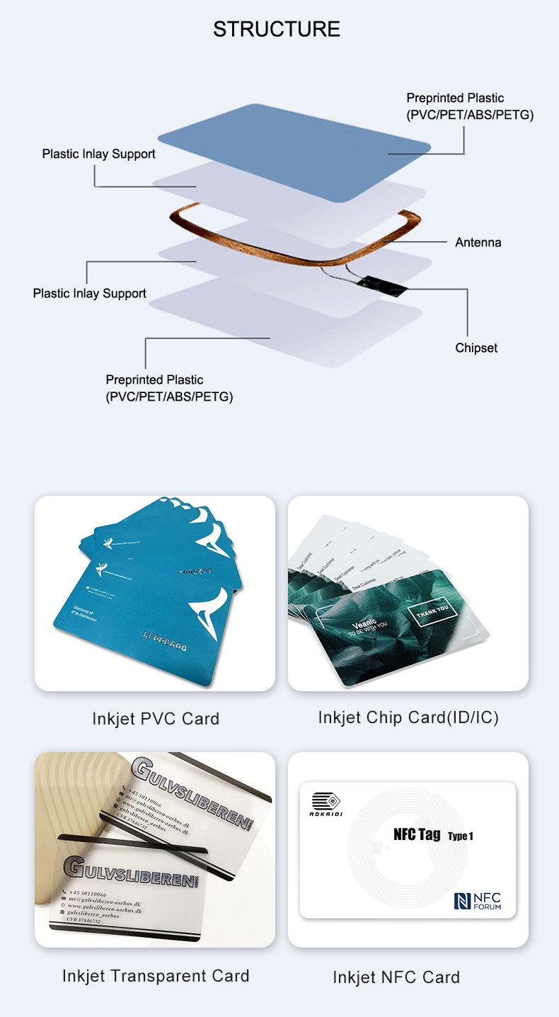 product-functionality-annotation-chart