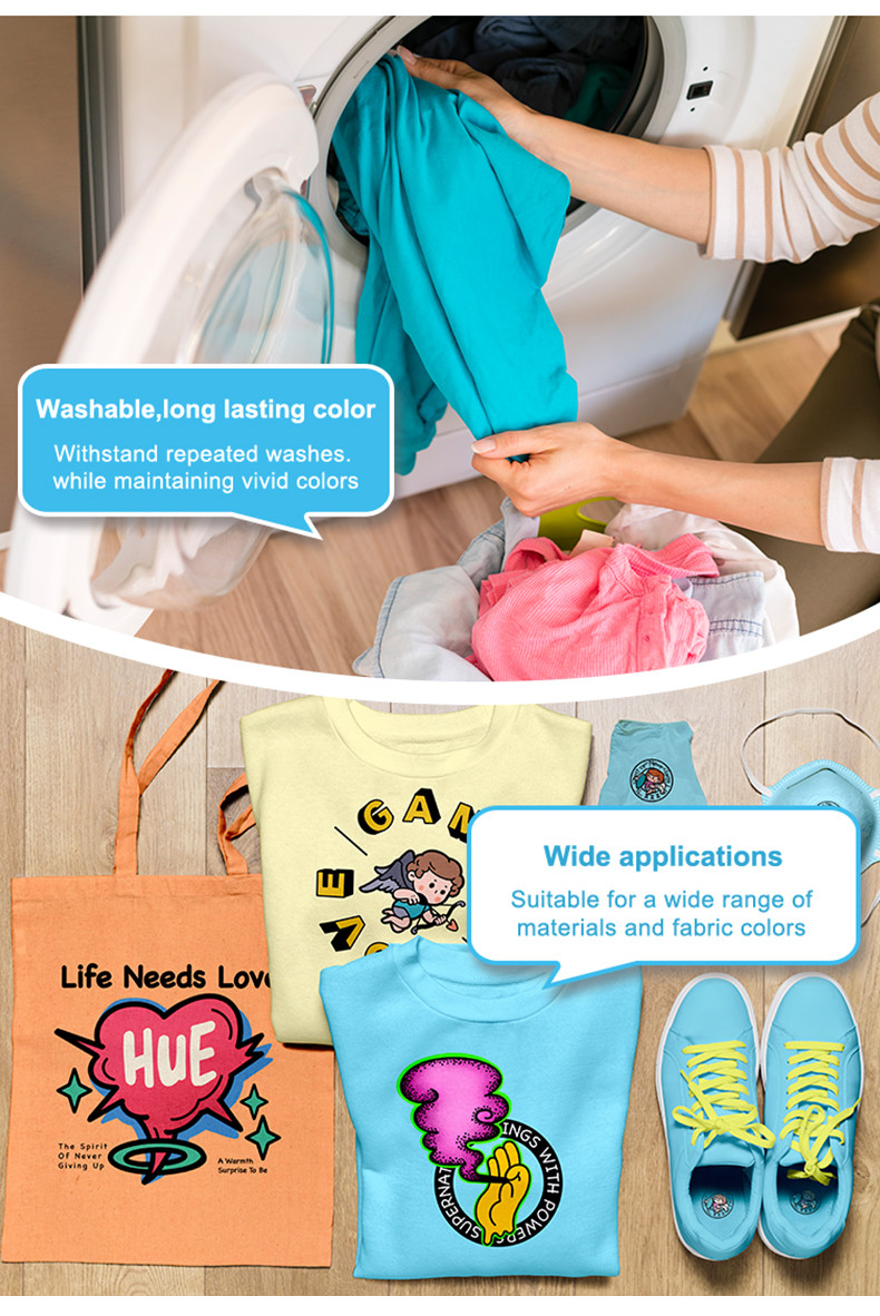 product-use-process
