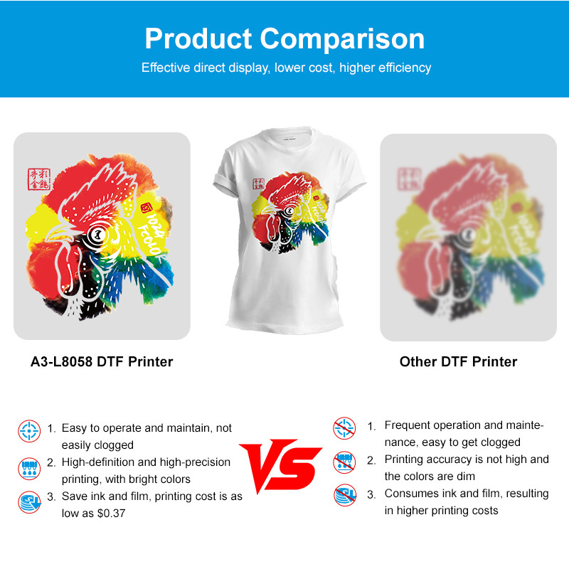 comparison