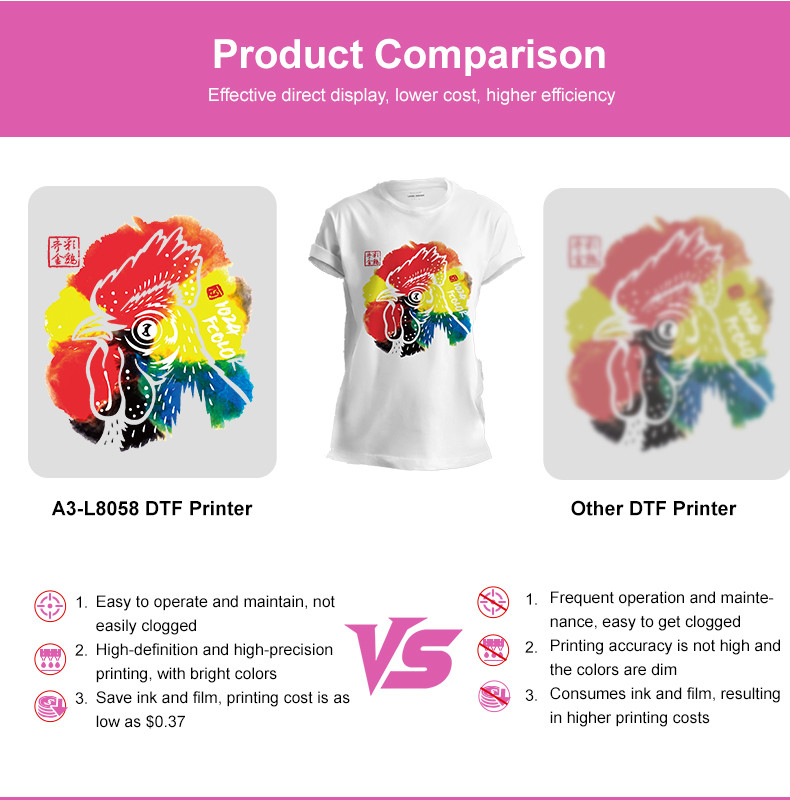 comparison