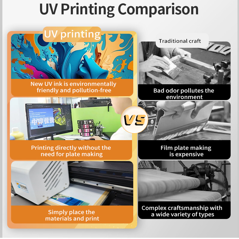 comparison