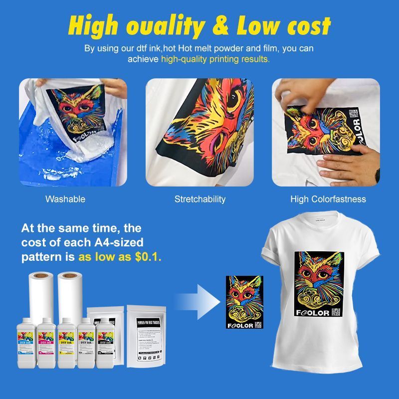 Why OEKO-Tex Certification Matters for Your Textile Printing Business