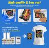 Why OEKO-Tex Certification Matters for Your Textile Printing Business