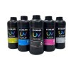 UV Ink for Crystal Label Printing: Custom Gift and Logo Decoration Guide